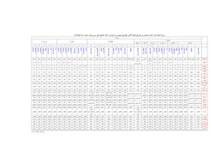 Editing Division Of Aan Assem From The Way Of Good Publishing