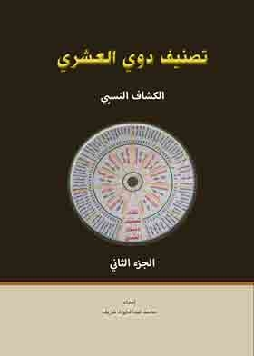 Dewey Decimal Classification: Relative Index. Mg. 2