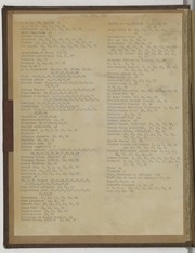 Newspaper Scrapbook 1934-1936