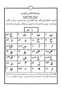 القاعدة المدنية في تجويد كلام رب البرية ، ويليه متن تحفة الأطفال