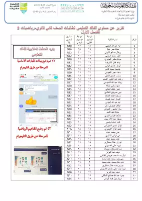 الفاقد التعليمي pdf