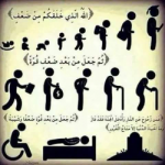 Ababyde Alsbty 